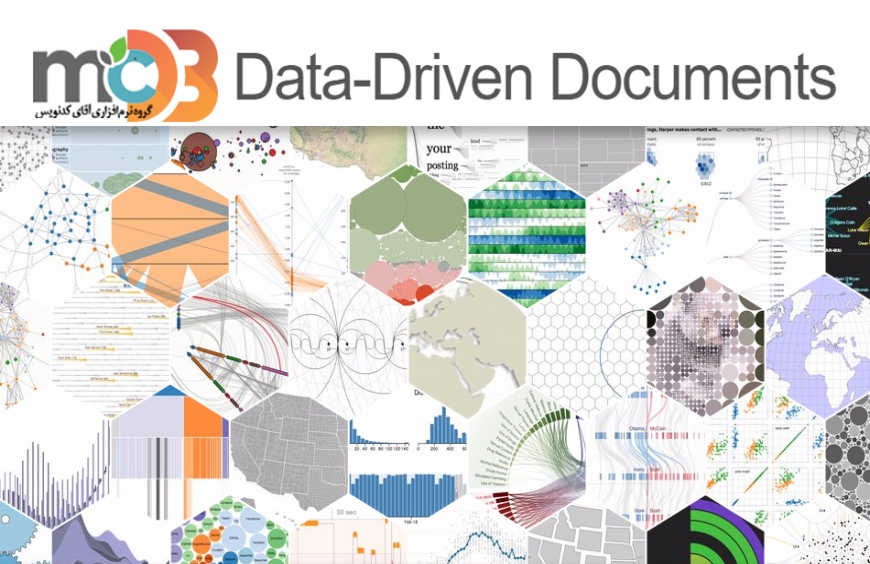کتابخانه D3.JS یا همان Data Driven Documents