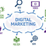 اصطلاحات جدید دیجیتال مارکتینگ بعد از ظهور هوش مصنوعی